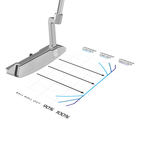 face-tfi-tech1SS600