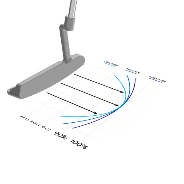 face-tfi-techSS600